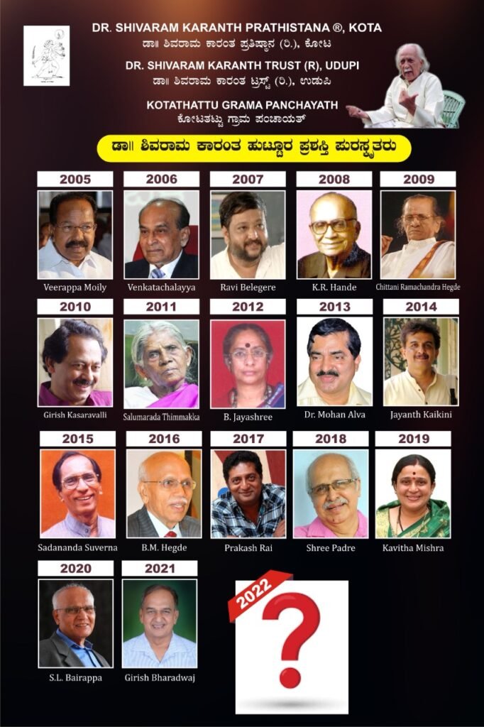 Dr Shivaram Karanth Award Winners
